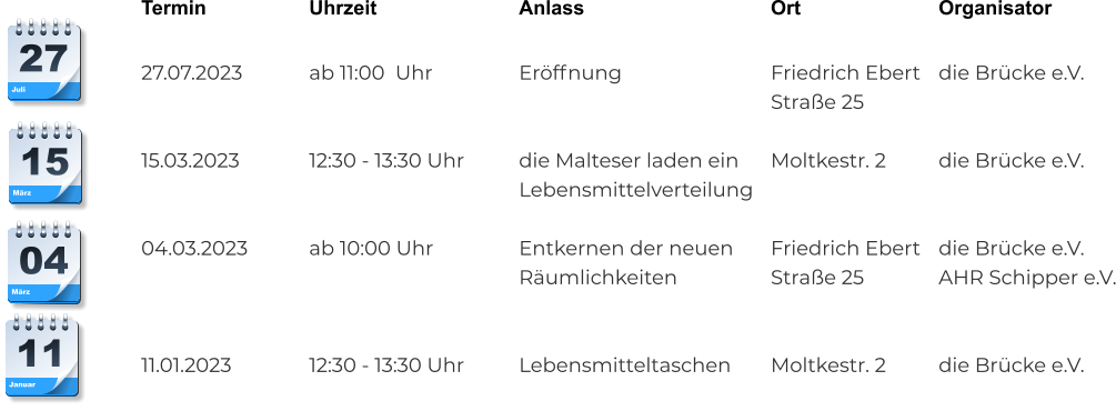 Januar 11 Termin			Uhrzeit				Anlass					Ort				Organisator  27.07.2023		ab 11:00  Uhr			Eröffnung				Friedrich Ebert	die Brücke e.V. Straße 25  15.03.2023		12:30 - 13:30 Uhr		die Malteser laden ein	Moltkestr. 2		die Brücke e.V. Lebensmittelverteilung  04.03.2023		ab 10:00 Uhr 		Entkernen der neuen	Friedrich Ebert	die Brücke e.V. Räumlichkeiten			Straße 25		AHR Schipper e.V.   11.01.2023		12:30 - 13:30 Uhr		Lebensmitteltaschen	Moltkestr. 2		die Brücke e.V.    März 04 März 15 Juli 27